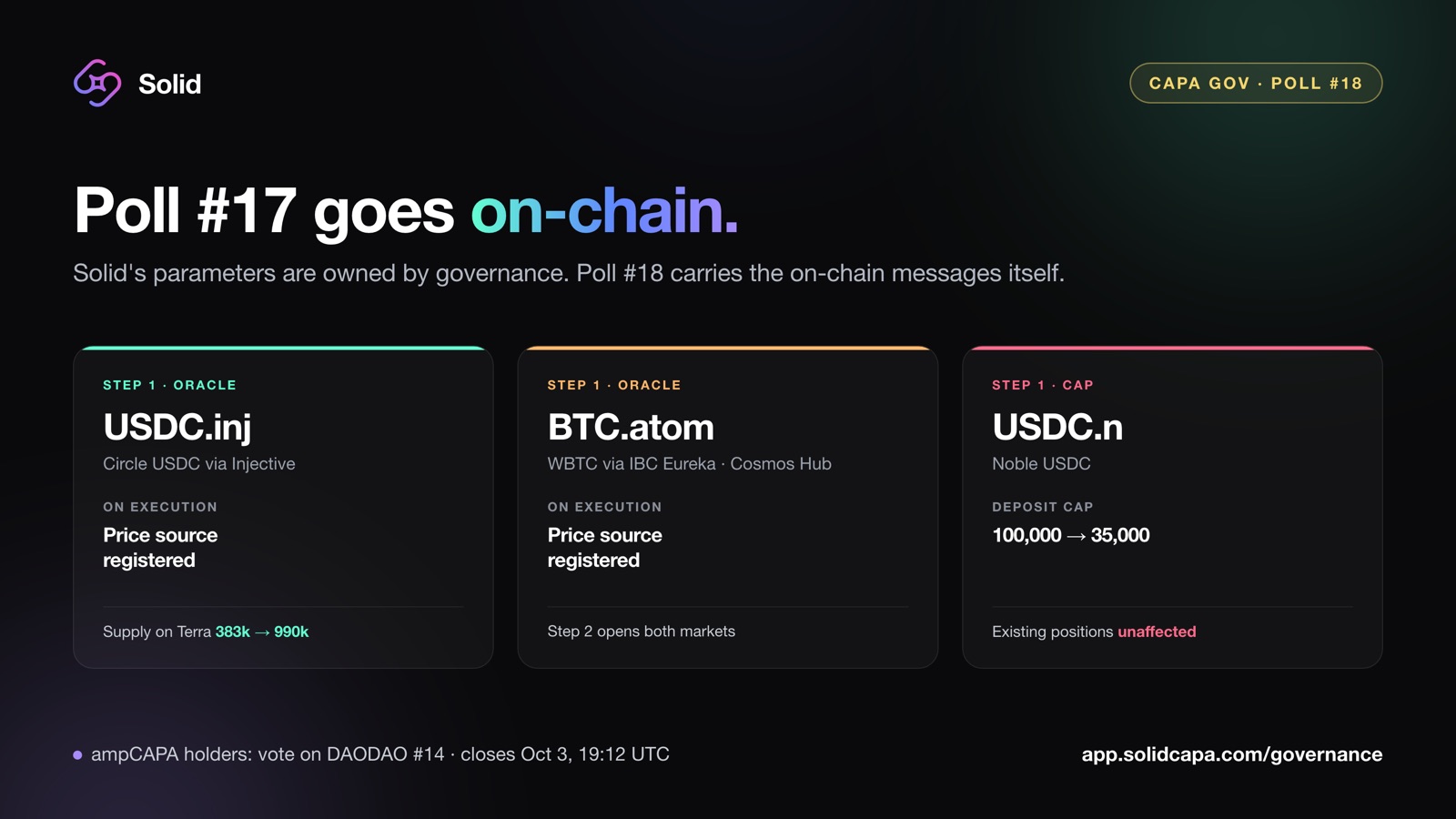 Poll #18: oracle sources for USDC.inj and BTC.atom, lower USDC.n cap
