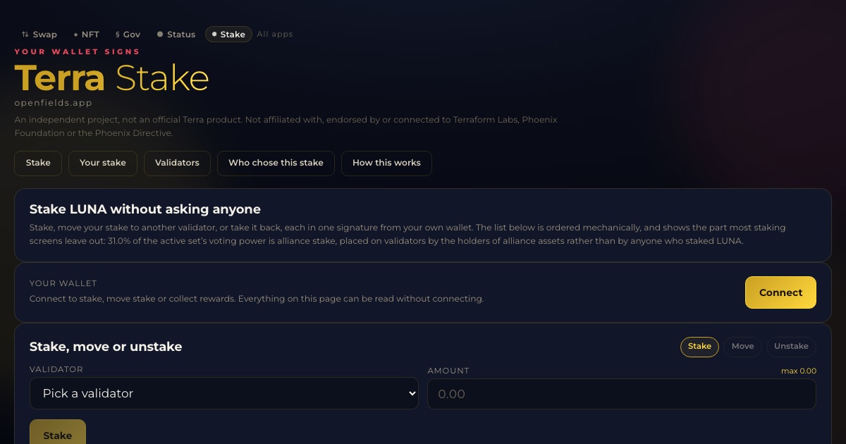 The validator set on Terra Stake